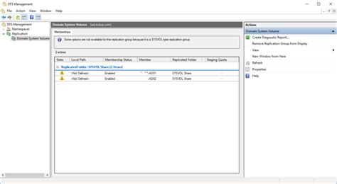 active directory sysvol not replicating.